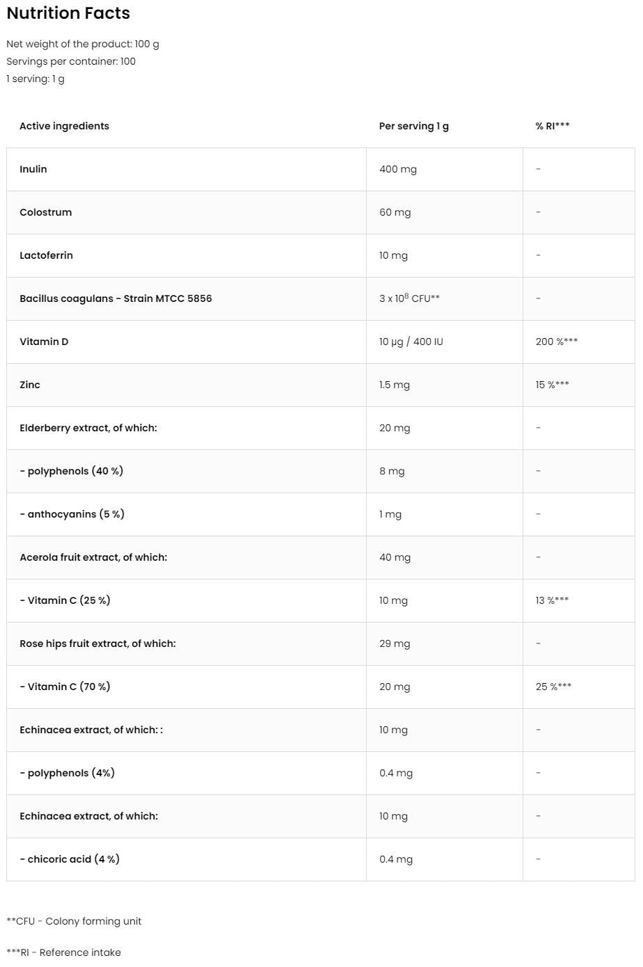 Immune Aid Powder Kids 100 grams - Nutra Best Europe