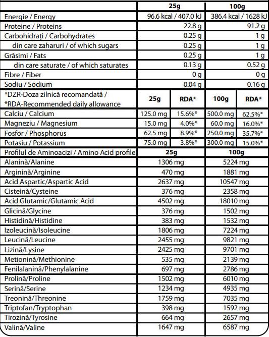100% Whey Protein Isolate | Isolac® - 900 grams - Nutra Best Europe