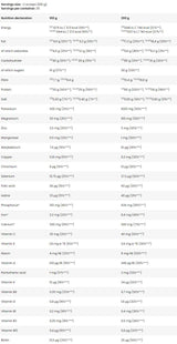 BAD ASS® Meal - 2500 grams - Nutra Best Europe