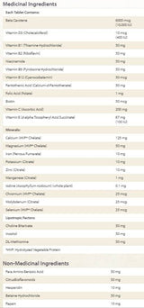 Hi Potency Multi 90 Tablets - Nutra Best Europe