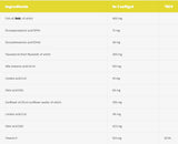 Omega 3-6-9 1000 mg - 120 Softgels - Nutra Best Europe