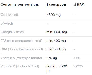 Norwegian Cod Liver Oil + D3 | Lemon Flavored Liquid Omega + D3 - 250 ml - Nutra Best Europe