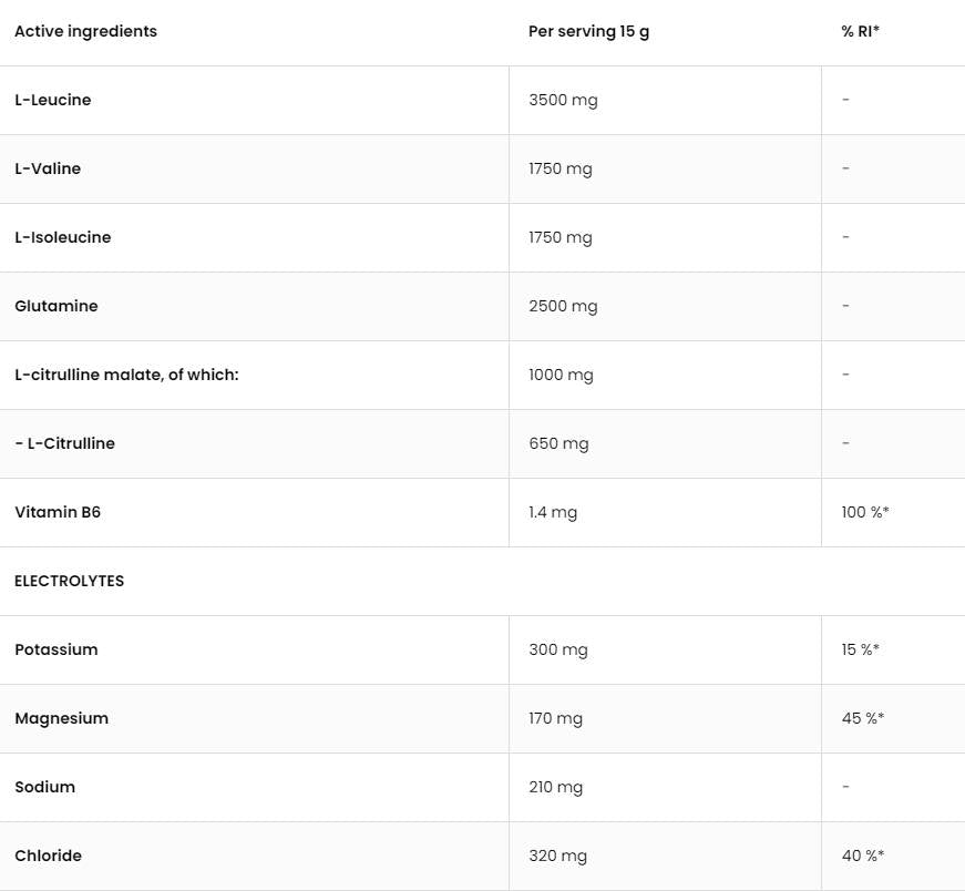 BCAAdvanced | With Citrulline And Electrolytes 450 grams - Nutra Best Europe