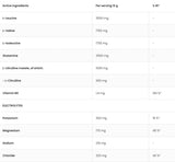 BCAAdvanced | With Citrulline And Electrolytes 450 grams - Nutra Best Europe