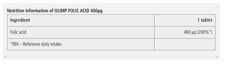Folic Acid 400 mcg / Folic Acid - 30 tablets OLIMP - Nutra Best Europe