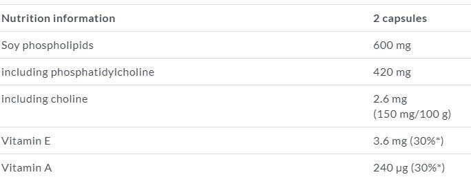 BLACK LUNG / Essentix 30 Caps OLIMP - Nutra Best Europe