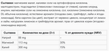 Elektrolit tasakok (28 darab) - Németországból