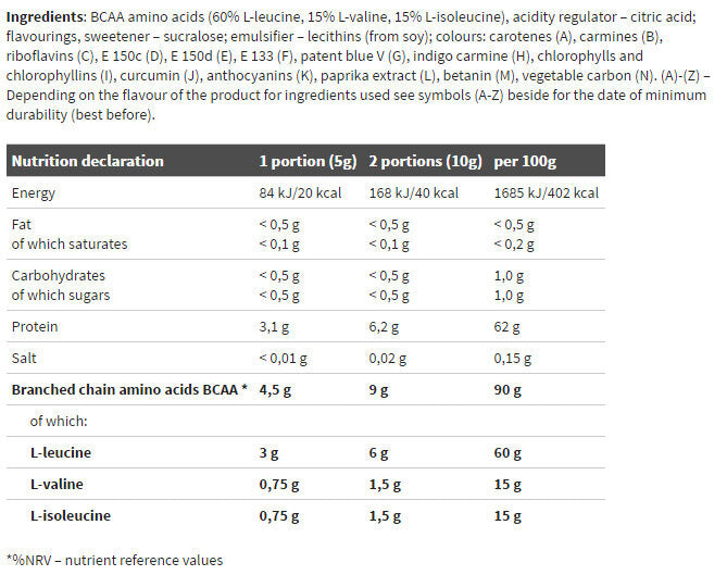 OLIMP BCAA 411 - Nutra Best Europe