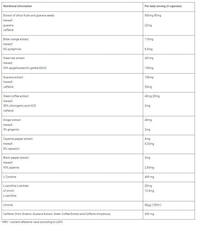 Therm Line Forte 60 Caps OLIMP - Nutra Best Europe
