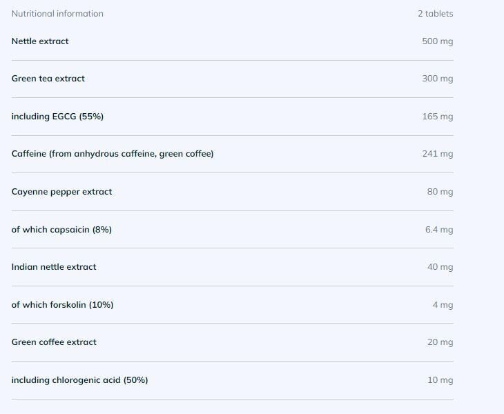 Therm Line Fast 60 Tabs OLIMP - Nutra Best Europe