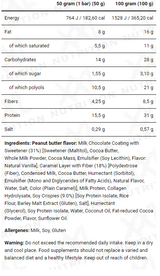 Proteinissimo Prime Bar 0.05 kg - Nutra Best Europe
