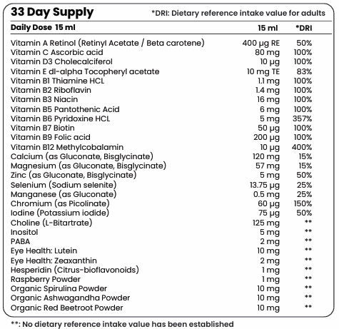 Multivitaminok 29 hatóanyag - 33 adag, 500 ml