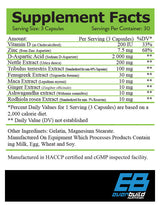 Test Build / 90 Caps. - Nutra Best Europe