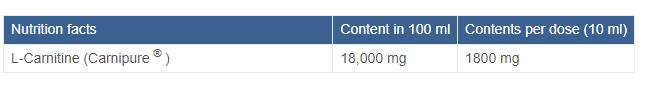 L-Carnitine Liquid | Carnipure® - 500 ml - Nutra Best Europe