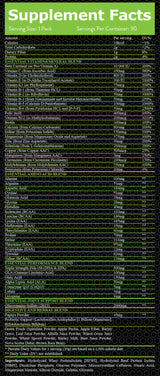 Vita Max Multivitamins - 0.600 KG - Nutra Best Europe