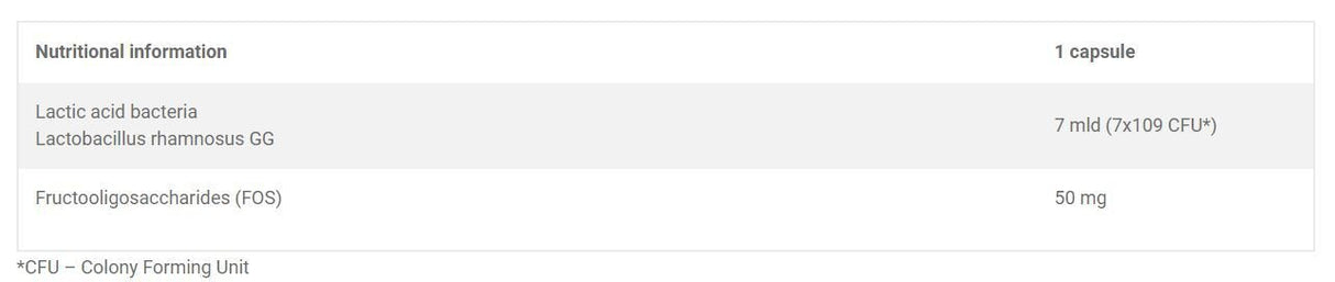 Colonbiotic 7GG Sport Edition 30 Caps OLIMP - Nutra Best Europe