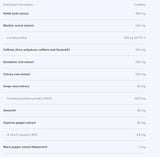 Therm Line Hydrofast 60 Tabs OLIMP - Nutra Best Europe