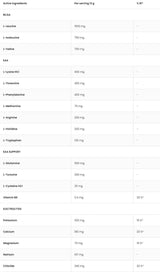 EAAdvanced | With Glutamine And Electrolytes - 540 grams - Nutra Best Europe