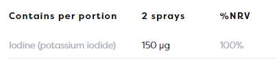 Iodine Oral Spray 150 mcg - 26 ml - Nutra Best Europe