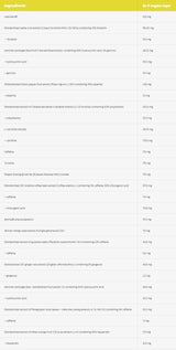 Clean Cut | Thermogenic Total Weight Control - 4 capsules - Nutra Best Europe