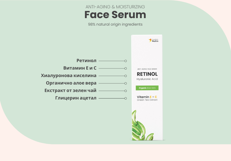 Arcszérum retinollal, hialuronnal és kollagénnel 30 ml <tc>Swedish Nutra</tc>