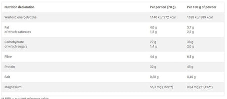OLIMP Hi Protein Oatmeal - Nutra Best Europe