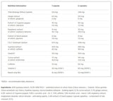 Thermo Stim Hardcore 60 Caps. OLYMPUS - Nutra Best Europe