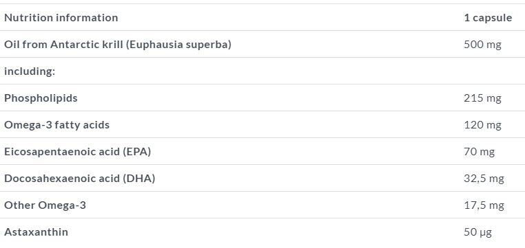 OLIMP Gold Krill 30 Caps - Nutra Best Europe