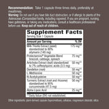 Thisilyn Super 750 mg - 60 capsules - Nutra Best Europe