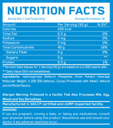 Carbo Build - 1.816 KG - Nutra Best Europe