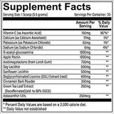 GI+ Powder - 165 grams - Nutra Best Europe