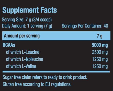 BCAA Xpress Flavored 0.280 kg - Nutra Best Europe