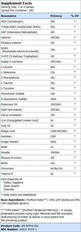 Always Young Renewal Vitality for Women 30 ml (180 sprays) - Nutra Best Europe