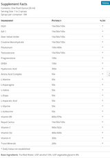 Always Young Renewal Stamina 30 ml (180 sprays) - Nutra Best Europe