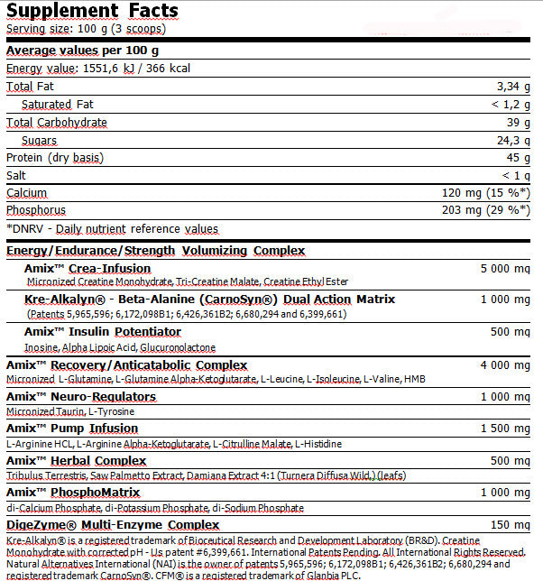 Anabolic Master™ 50g. Sachet - Nutra Best Europe