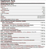 Anabolic Master™ 50g. Sachet - Nutra Best Europe