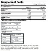 Vitargo ® Load - 1.00 kg - Nutra Best Europe