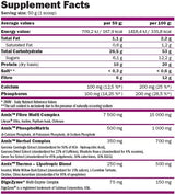 Shake 4 Fit & Slim 0.500 kg - Nutra Best Europe