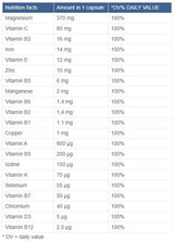 Multi Vital Spectrum Sport 90 capsules - Nutra Best Europe