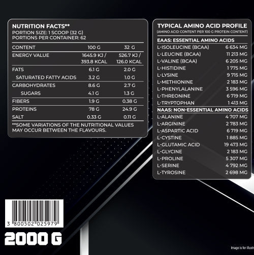 PRIMEWHEY 2000g - Primal Nutrition - Nutra Best Europe