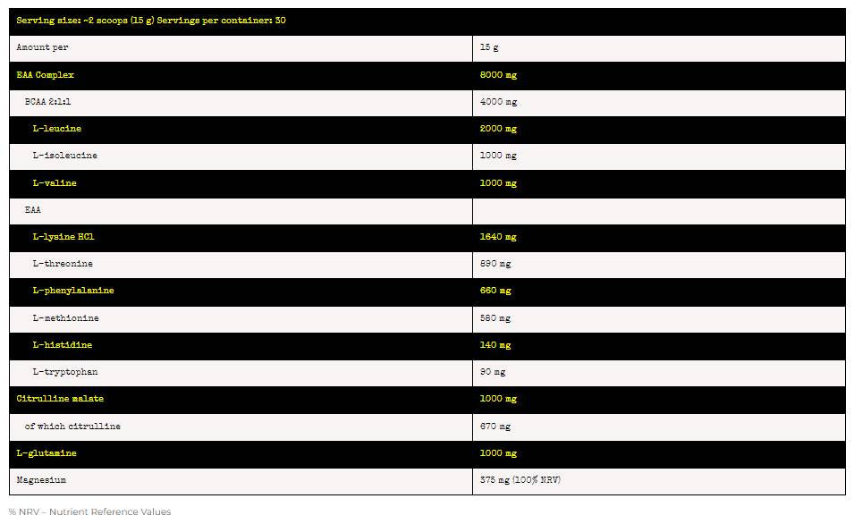Nuclear Impact | Complete Amino Acids Formula - BCAA, EAA, Glutamine, Citrulline - 450 grams - Nutra Best Europe