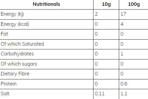 Skinny Sauce | Sweet Chilli & Mayonnaise - 425 ml - Nutra Best Europe