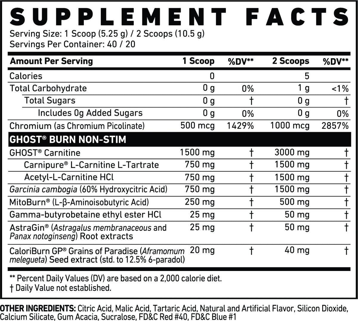 Burn Non-Stim Powder - 210 grams - Nutra Best Europe