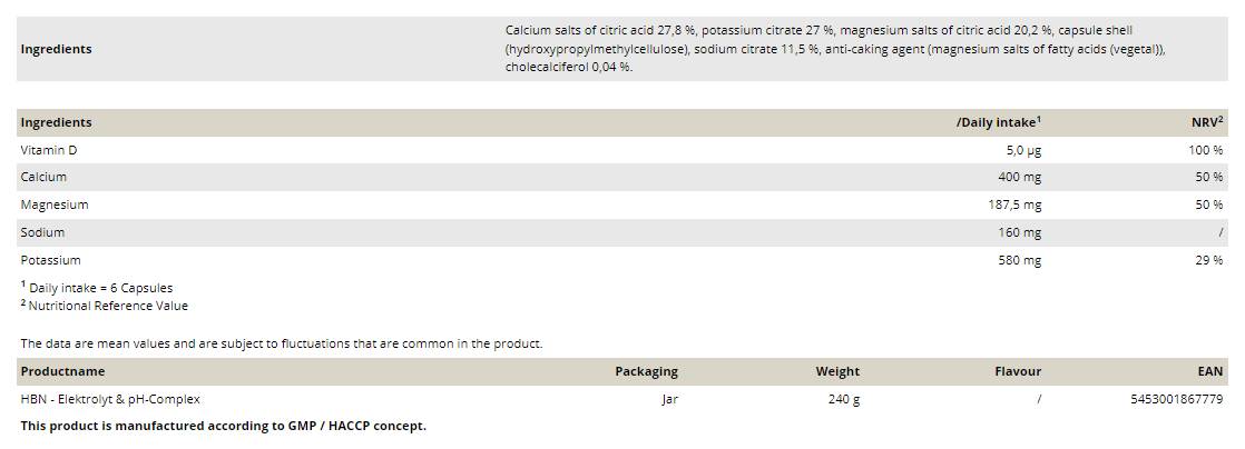 Electrolyte & PH Complex - 240 capsules - Nutra Best Europe