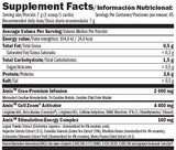 CellZoom ® Hardcore Activator 45 Serv. - 0.315 kg - Nutra Best Europe