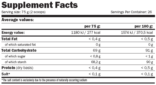 Waxy Go! 2kg. - Nutra Best Europe