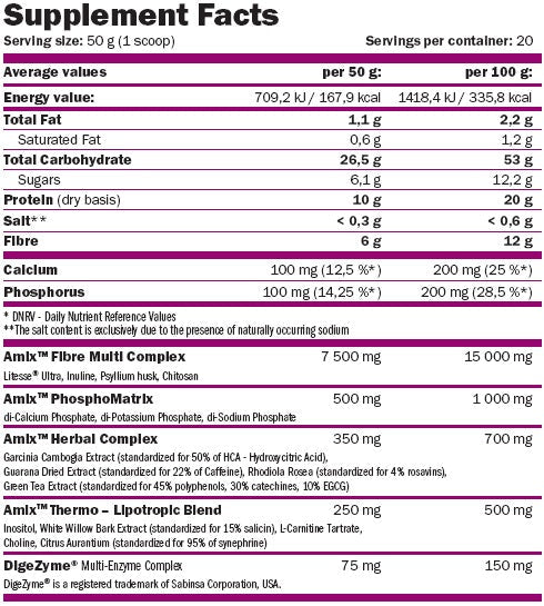 Shake 4 Fit & Slim - 1.00 kg - Nutra Best Europe