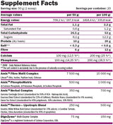 Shake 4 Fit & Slim - 1.00 kg - Nutra Best Europe