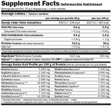 IsoPrime CFM Sachets 0.028 kg - Nutra Best Europe