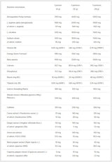 Blackweiler Shred - 0.48 - Nutra Best Europe
